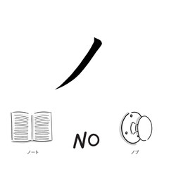 Japanese alphabets illustration Hand drawn sketch drawing. Japanese letter of No Vector illustration of calligraphy Katakana word with example. Graphic design elements. Isolated objects for education.