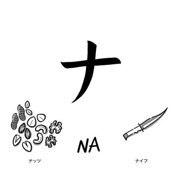 Japanese alphabets illustration Hand drawn sketch drawing. Japanese letter of Na Vector illustration of calligraphy Katakana word with example. Graphic design elements. Isolated objects for education.