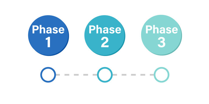 Phase 1 2 3 timeline business infographic. Clipart image