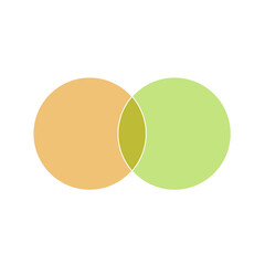 Blank 2 circle venn diagram. Clipart image