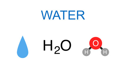 Illustration of water and its chemical structure.