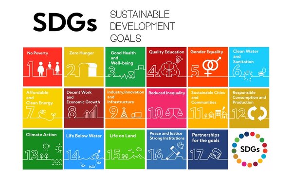 SDGs 17の目標アイコンセット