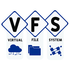 VFS - Virtual File System acronym. business concept background.  vector illustration concept with keywords and icons. lettering illustration with icons for web banner, flyer, landing 