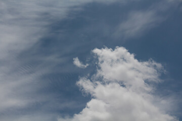 Blue sky with clouds for background.