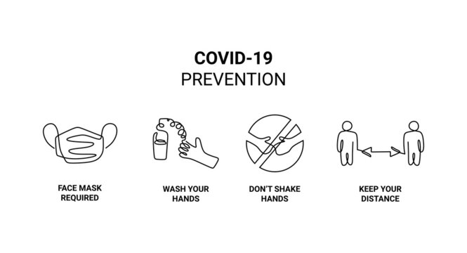 One Continuous Line Of Covid 19 Prevention Poster Isolated On White Background.