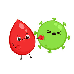 Red blood cell character design. Red blood cell vector. Virus character design.