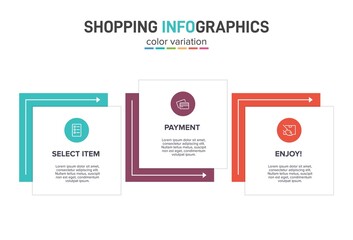 Concept of shopping process with 3 successive steps. Three colorful graphic elements. Timeline design for brochure, presentation, web site. Infographic design layout.