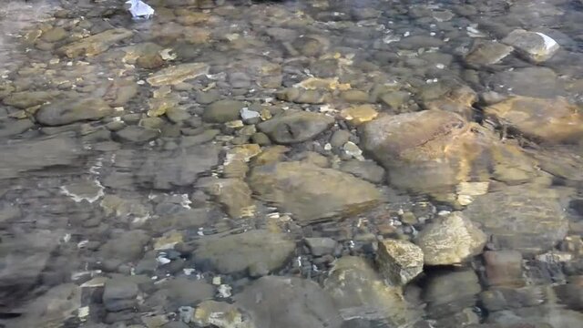 River water flows fast
