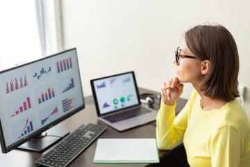 Caucasian advisor financial business analytics woman with data dashboard graphs