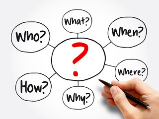 Question mark - Questions whose answers are considered basic in information gathering or problem...