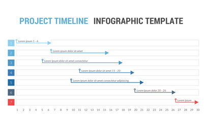 Gantt chart, project timeline with seven stages, infographic template