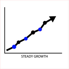 A simple vector upward graph with points projecting steady upward growth.