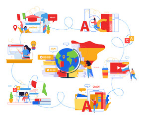 Fototapeta premium Language School Flat Infographics