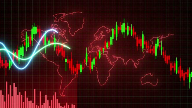 Motion of red green candle stick graph chart of stock market trading with animated world map background, Bullish Bearish stock point. Economy trends charts for business. Financial investment concept.