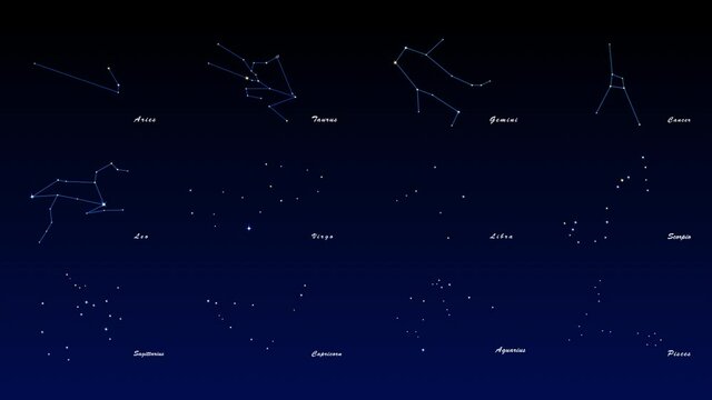 Loopable star chart of 12 zodiac signs appearing in the starry sky.