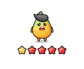 the illustration of customer bad rating, papaya cute character with 1 star