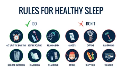 Fotobehang Infographics of healthy sleep tips. Useful advices for better sleep. Recommendation for night rest. Bedtime routine for good sleep © designer_things