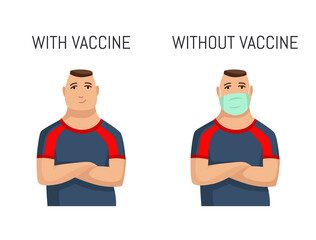 Fototapeta premium Man with vaccine and wthout. Two method how protects how to protect yourself from infectious diseases. Illustration how to wear face mask correctly