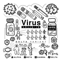 COVID-19 Virus and protection Hand draw style.