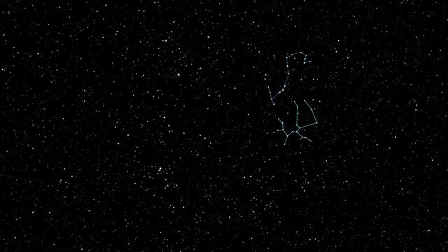 Rotating 12 zodiac signs appearing in the starry sky.