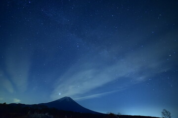 富士山