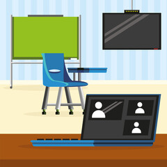 classroom devices school