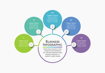 Business circle. timeline infographic icons designed for abstract background template milestone element modern diagram process technology digital marketing data presentation chart Vector