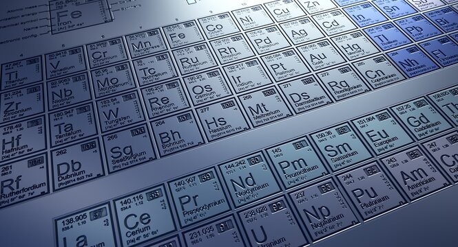 Periodic table of the chemical elements.