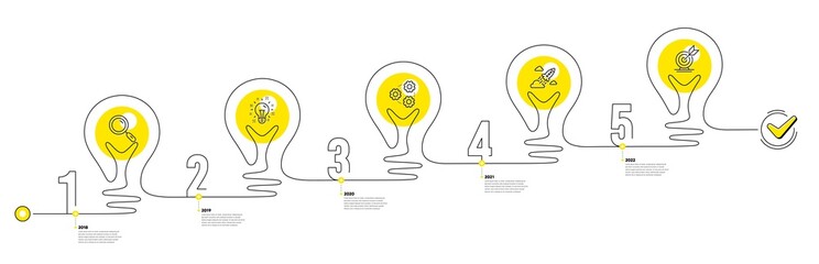 Business Infographic timeline with 5 steps. Lightbulb journey path infographics. Workflow process diagram with Research Idea, Working, Startup rocket and Goal target line icons. Vector