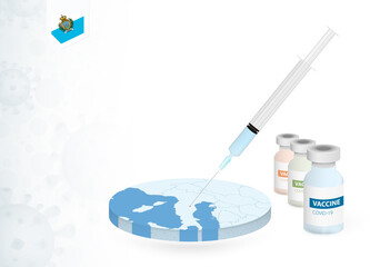 Vaccination in San Marino with different type of COVID-19 vaccine. Сoncept with the vaccine injection in the map of San Marino.