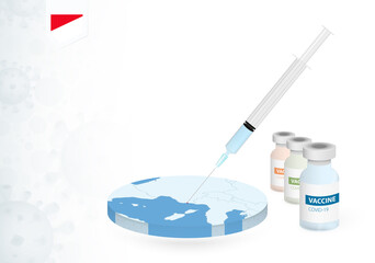 Vaccination in Monaco with different type of COVID-19 vaccine. Сoncept with the vaccine injection in the map of Monaco.