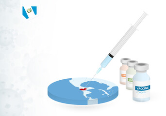 Vaccination in Guatemala with different type of COVID-19 vaccine. Сoncept with the vaccine injection in the map of Guatemala.