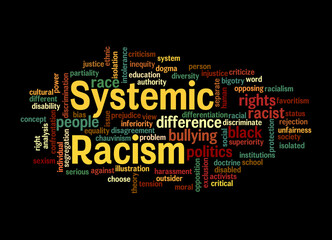 Word Cloud with SYSTEMIC RACISM concept, isolated on a black background 