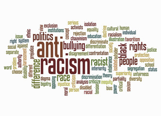 Word Cloud with ANTI RACISM concept, isolated on a white background
