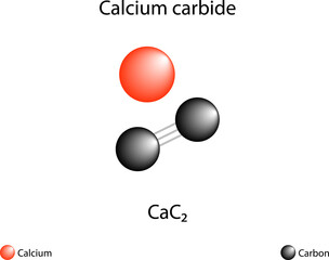 Molecular formula of calcium carbide. Chemical structure of calcium carbide