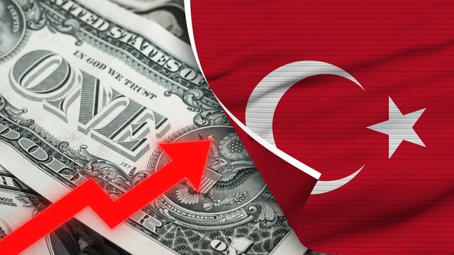 Turkey Realistic Flag, Usa Dollar, Rising Zigzag Red Arrow Illustration