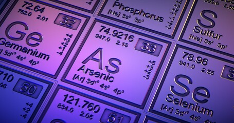 Arsenic. Closeup periodic table of the elements.