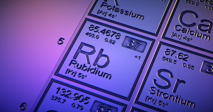 Rubidium. Closeup periodic table of the elements.