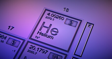 Helium. Closeup periodic table of the elements.