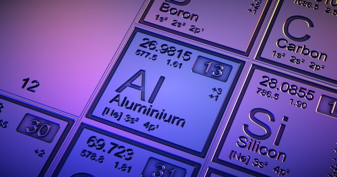 Aluminium. Closeup periodic table of the elements.