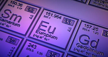 Europium. Closeup periodic table of the elements.