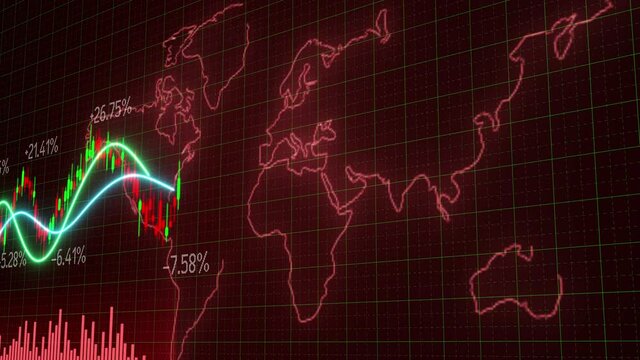 Motion of red green candle stick graph chart of stock market trading with animated world map background, Bullish Bearish stock point. Economy trends charts for business. Financial investment concept.