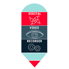 DVR - Digital Video Recorder acronym. business concept background.  vector illustration concept with keywords and icons. lettering illustration with icons for web banner, flyer, landing