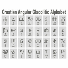 Set of monochrome icons with Croatian angular glagolitic alphabet for your project