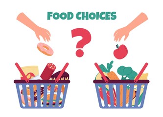 Food choice. Healthy meal vs fast food, good nutrition, buying ingredients in supermarket, shopping baskets and human hands. Diet and detox menu, vector isolated cartoon concept