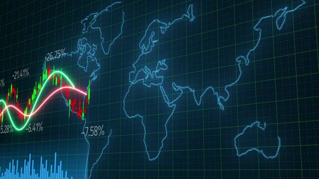 Motion of red green candle stick graph chart of stock market trading with animated world map background, Bullish Bearish stock point. Economy trends charts for business. Financial investment concept.