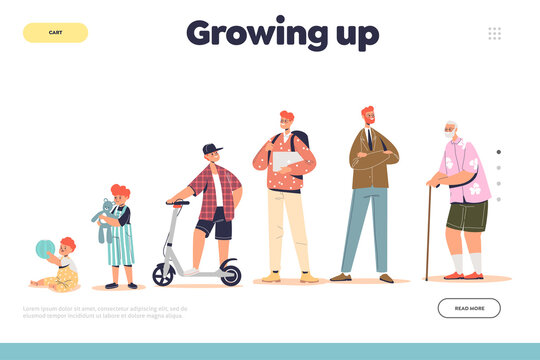 Growing up concept of landing page with different stages of aging of male