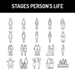 Stages person's life line icons set. Isolated vector element.