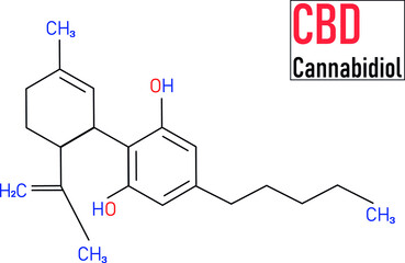 Cannabidiol (CBD) cannabis molecule. Has antipsychotic effects. Skeletal formula.