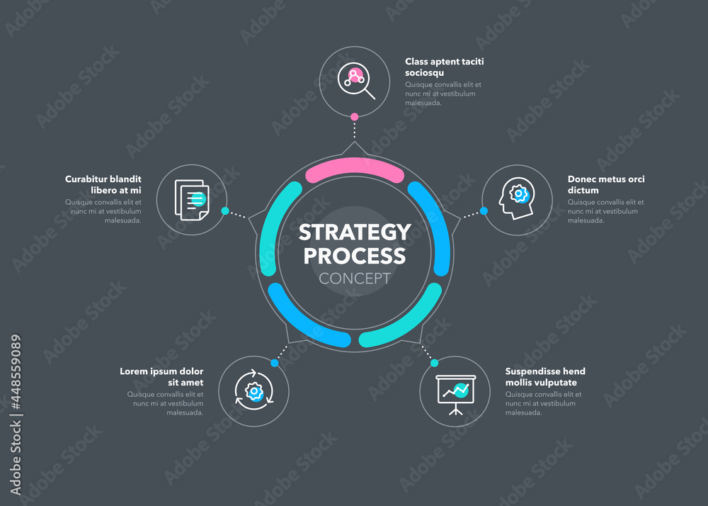 Aufkleber Simple concept for strategy process diagram with five steps and place for your description - dark version. Flat infographic design template for website or presentation.